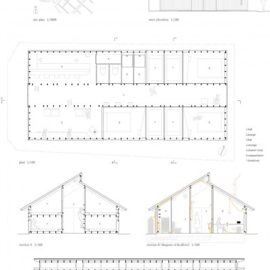 家庭式胶囊旅馆 ，日本  ALPHAVILLE Architects-#室内设计#工业风##16249.jpg