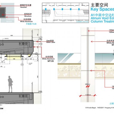 伍兹·贝格  龙湖地产时代天街购物中心概念设计方案(JPG+PDF双版本)130P-222462.jpg