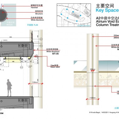 伍兹·贝格  龙湖地产时代天街购物中心概念设计方案(JPG+PDF双版本)130P-222463.jpg