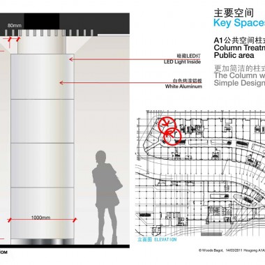 伍兹·贝格  龙湖地产时代天街购物中心概念设计方案(JPG+PDF双版本)130P-222464.jpg