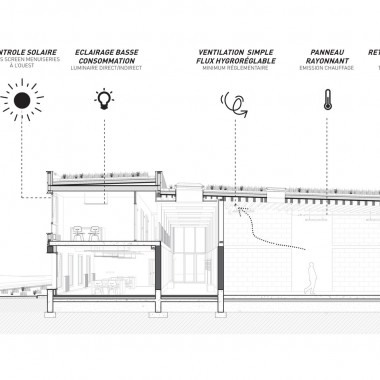 Le Cap 商务孵化基地 Reach &Scharff Architectes+ Hors les MursArchitecture3946.jpg
