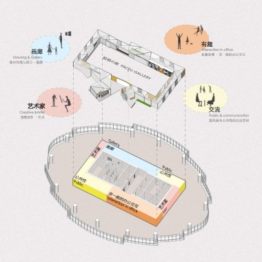 Onexn Architects - FACEU脸萌科技总部办公设计5703.jpg