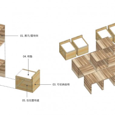 上海‘探厨寻源’： 竹工凡木设计研究室5642.jpg